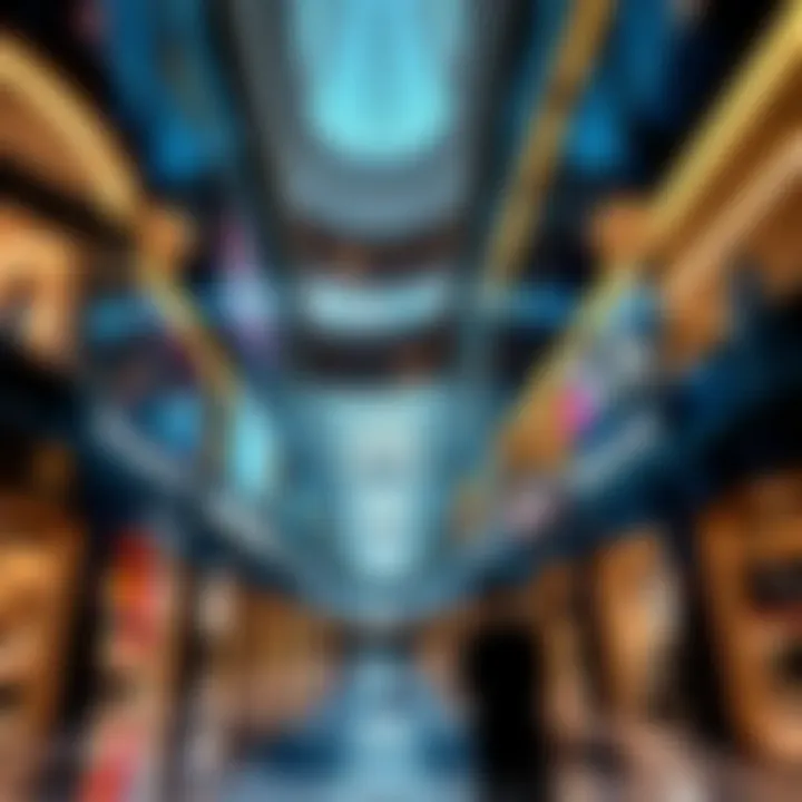 Magnificent Exploring تسهيل المشرف مول: A Comprehensive Analysis of Dubai's Retail Landscape