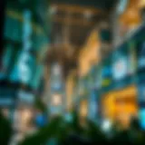 Exploring تسهيل المشرف مول: A Comprehensive Analysis of Dubai's Retail Landscape Introduction