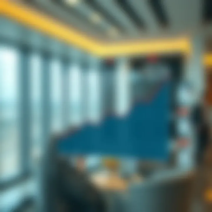Graph of Rental Increase Caps in Dubai Graph illustrating rental increase caps in Dubai